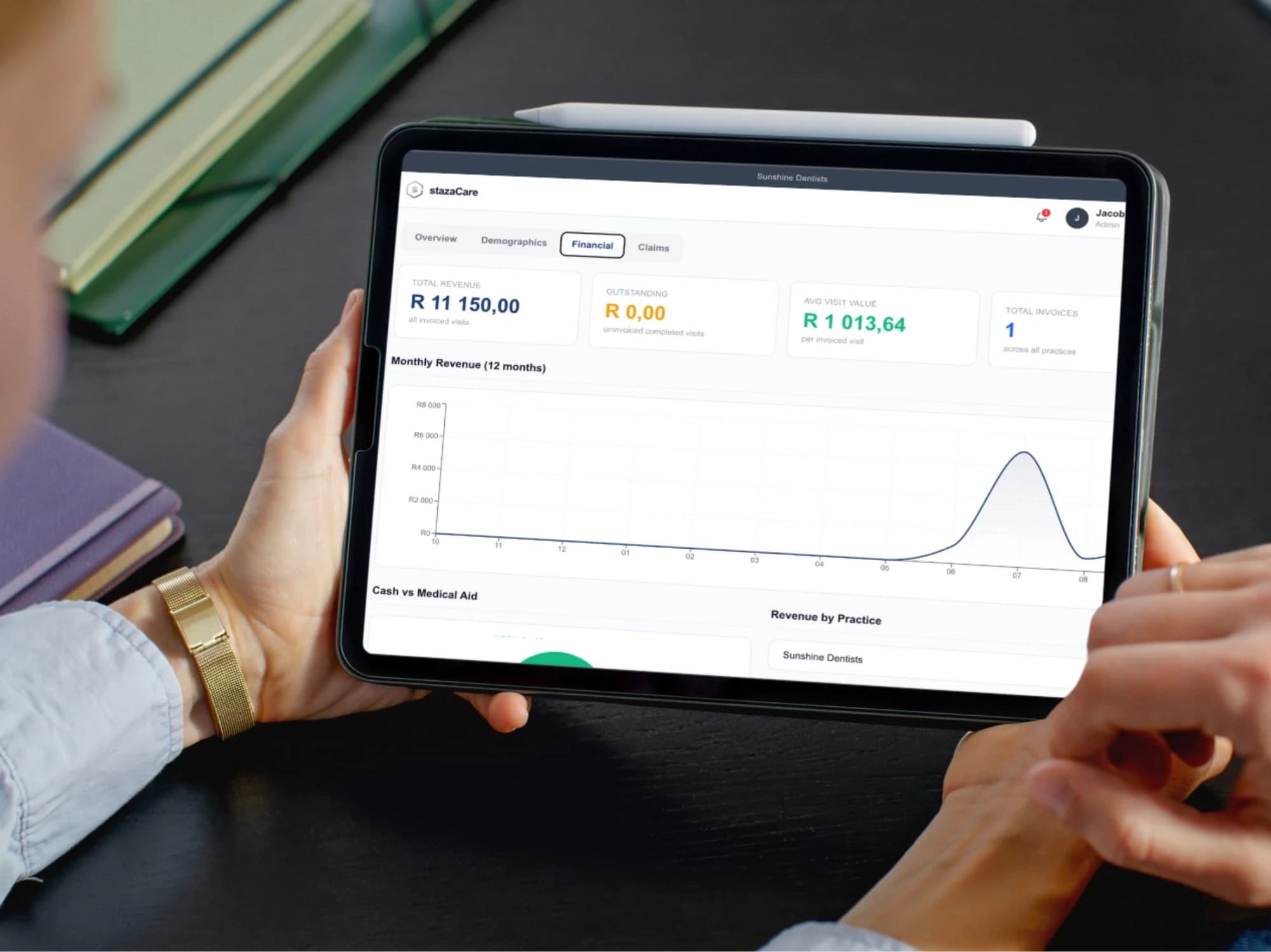 Hands holding a tablet showing the StazaCare financial dashboard: total revenue, outstanding amounts, average visit value and a monthly revenue chart